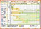 全年齢ワクチン接種スケジュール